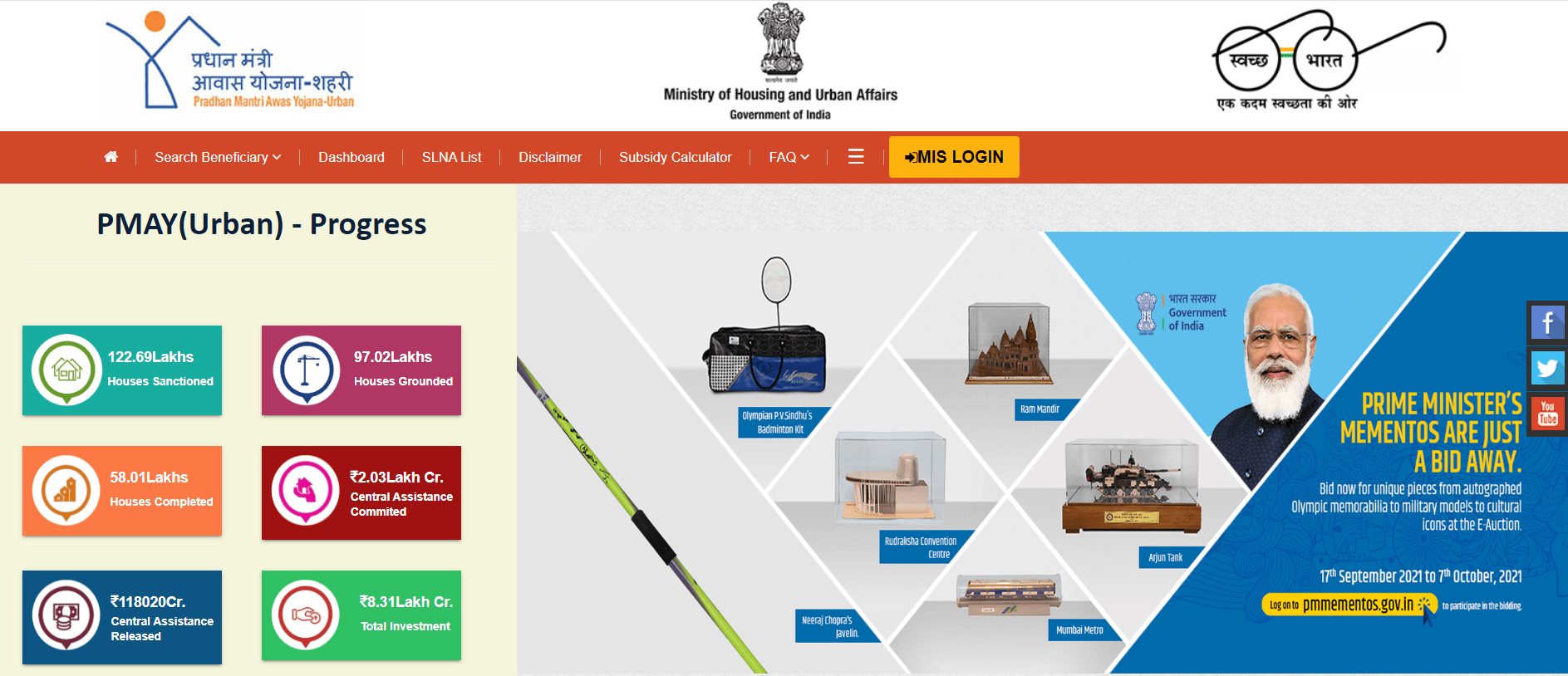 Pradhan Mantri Awas Yojana - Urban Updated Guidelines