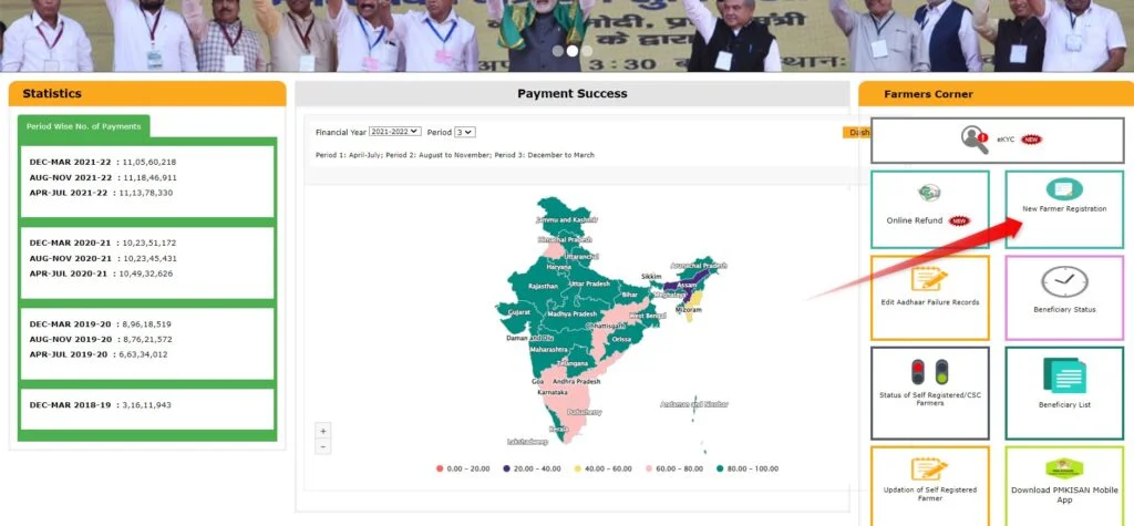 How to apply PM Kisan Application