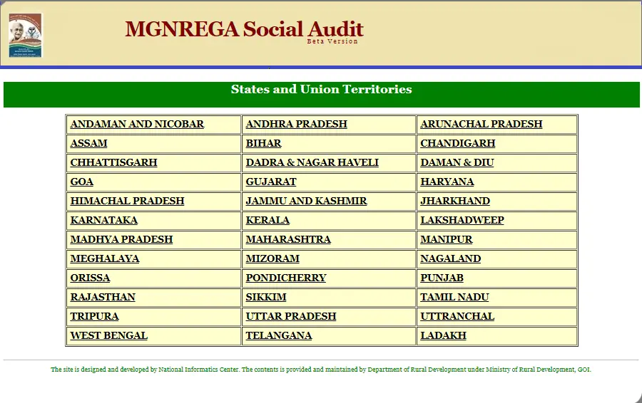 MGNREGA Audit List