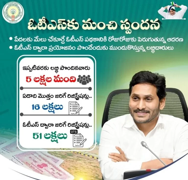 Andhra Pradesh Government scheme