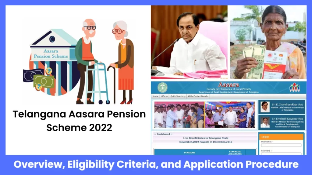 Telangana Aasara Pension Scheme