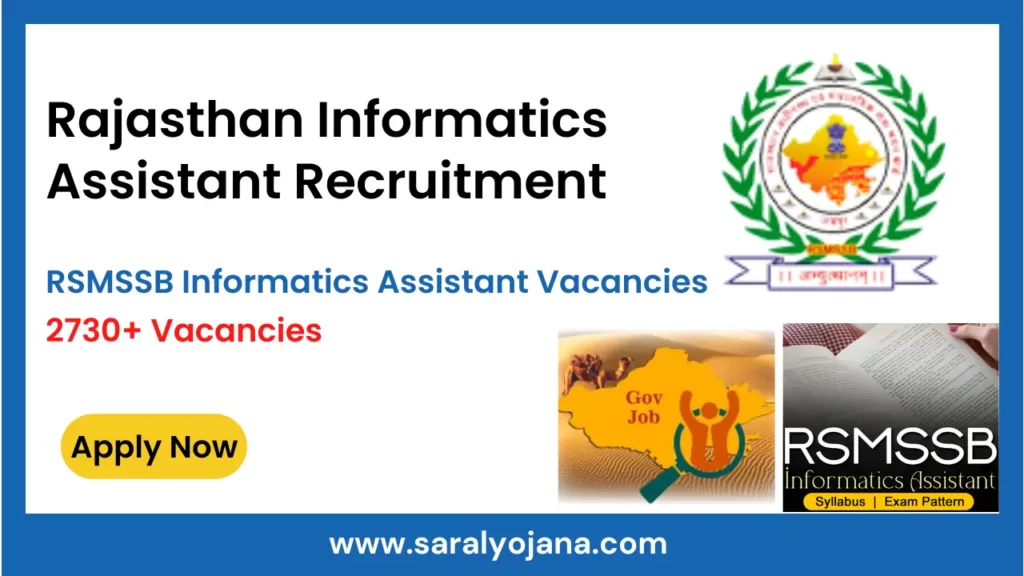 Rajasthan Informatics Assistant Recruitment 