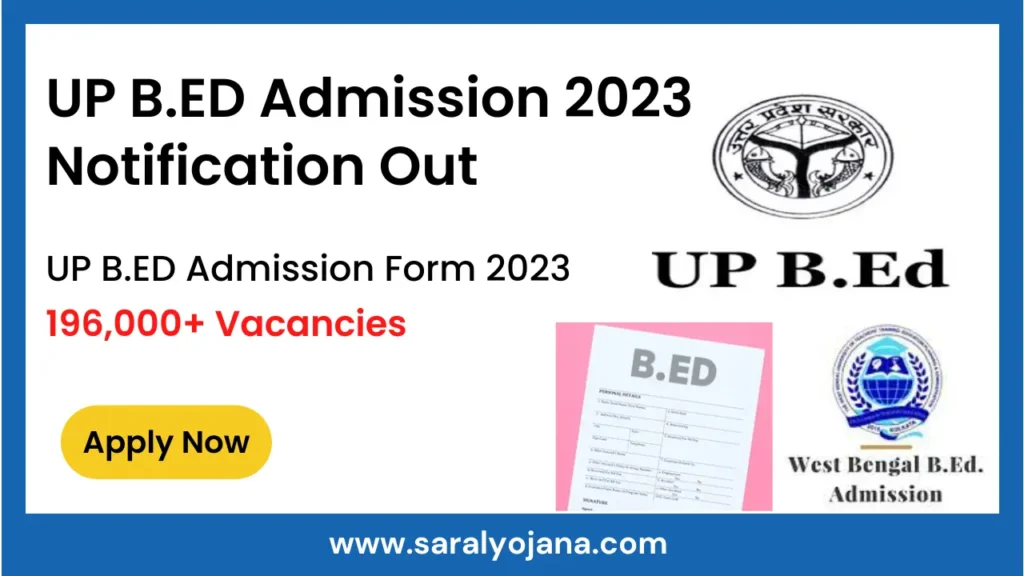 UP B.ED Admission Notification 2023