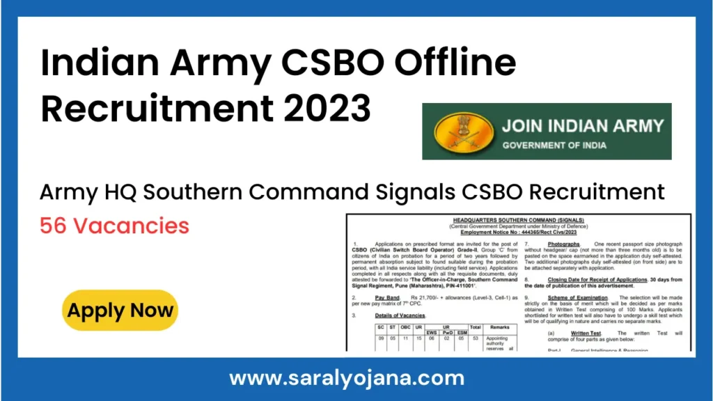 Indian Army CSBO Offline Recruitment