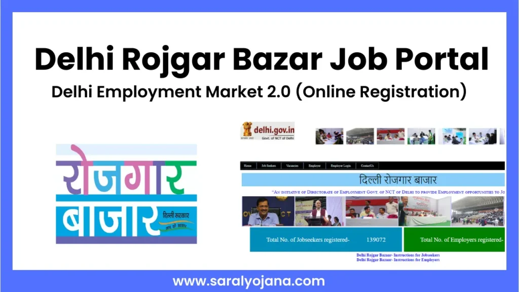 Delhi Rojgar Bazar Job Portal Online Registration