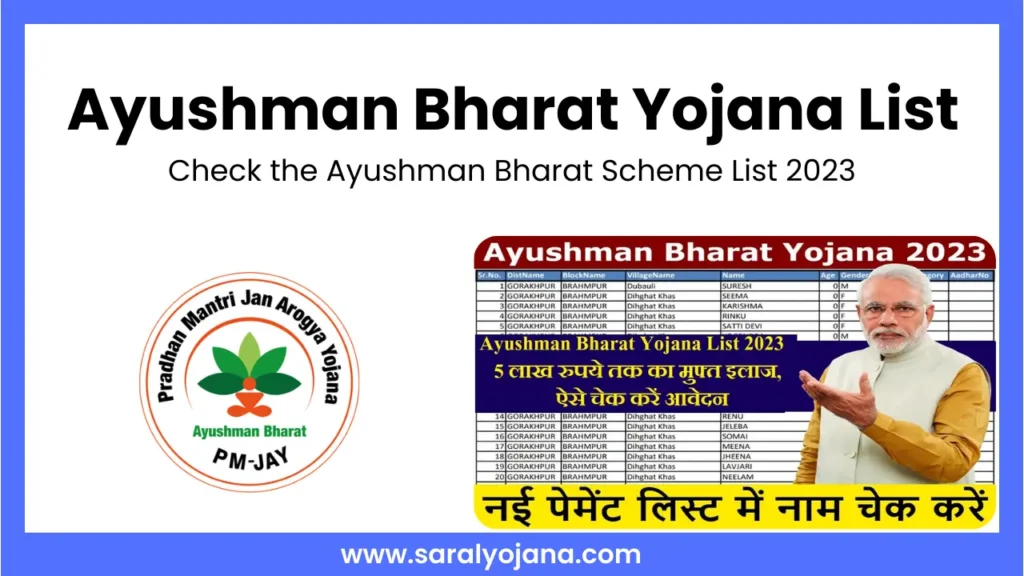 Ayushman Bharat Yojana List 2023