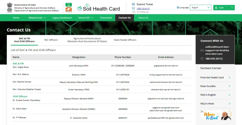 Mudra Health Card Scheme Contact Us list
