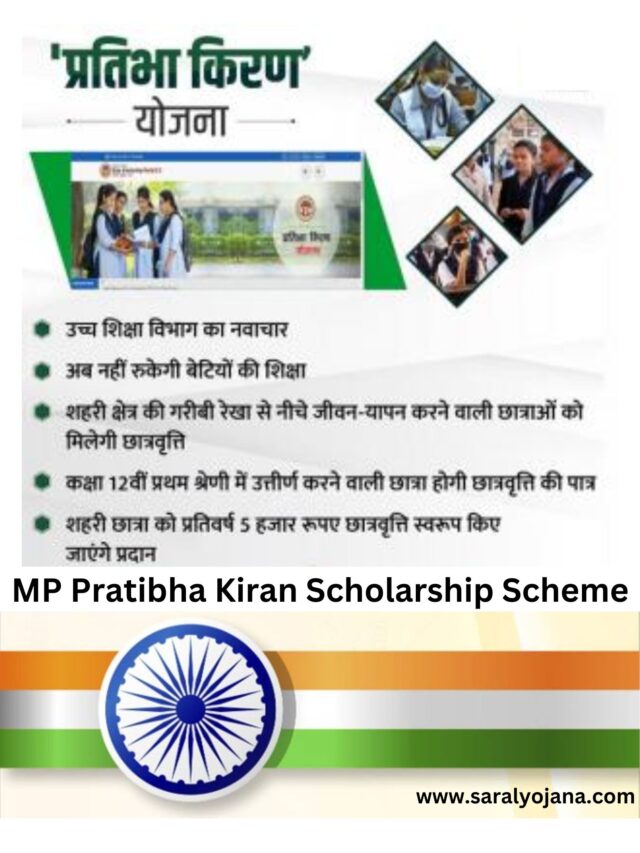 MP Pratibha Kiran Scholarship Scheme