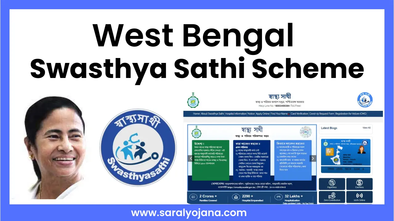 West Bengal Swasthya Sathi Scheme 2024: Apply Now