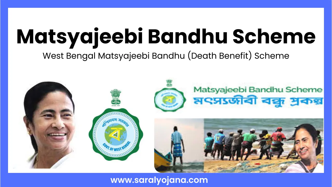 West Bengal Matsyajeebi Bandhu Scheme 2024 [Apply Now]