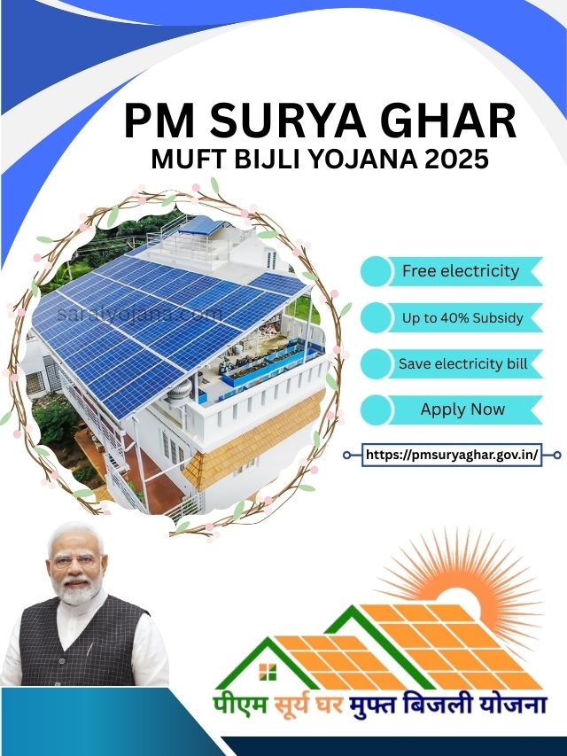 PM Surya Ghar: Muft Bijli Yojana 2025